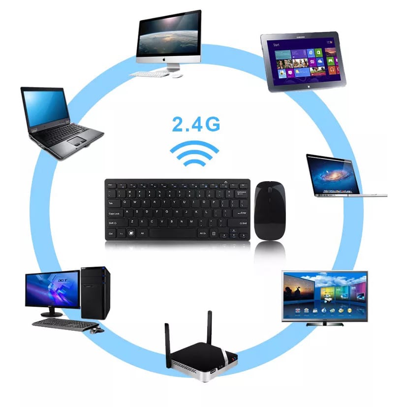 FS AURA 2.4GHz wireless keyboard and mouse combo, plug and play setup for everyday computer use.